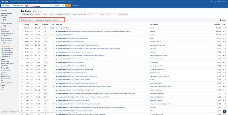 How Quora can help you rank highly for blockchain marketing