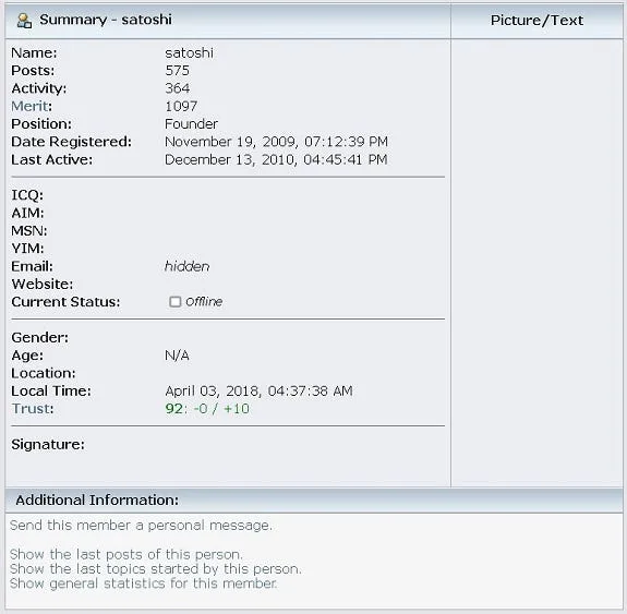 Bitcoin Talk community size for blockchain marketing