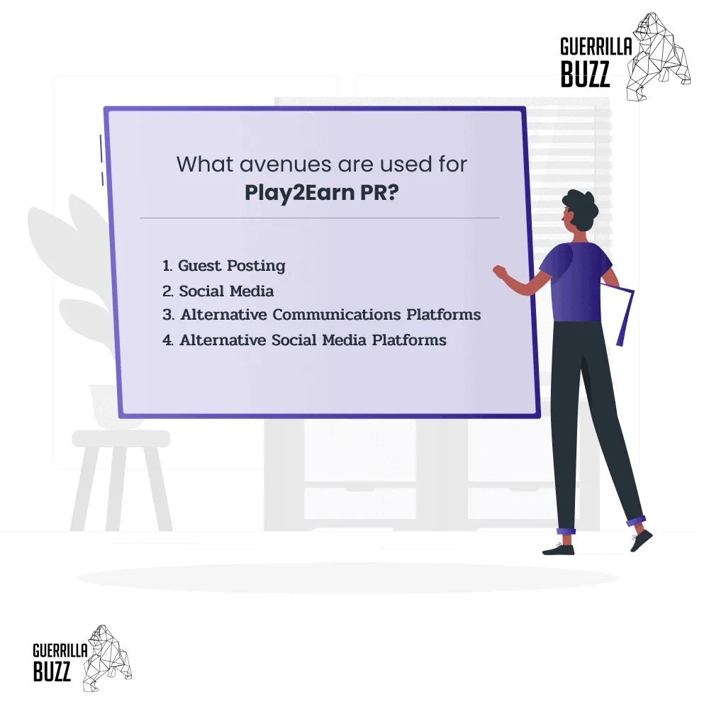 Avenues for a PLay2Earn PR Campaign