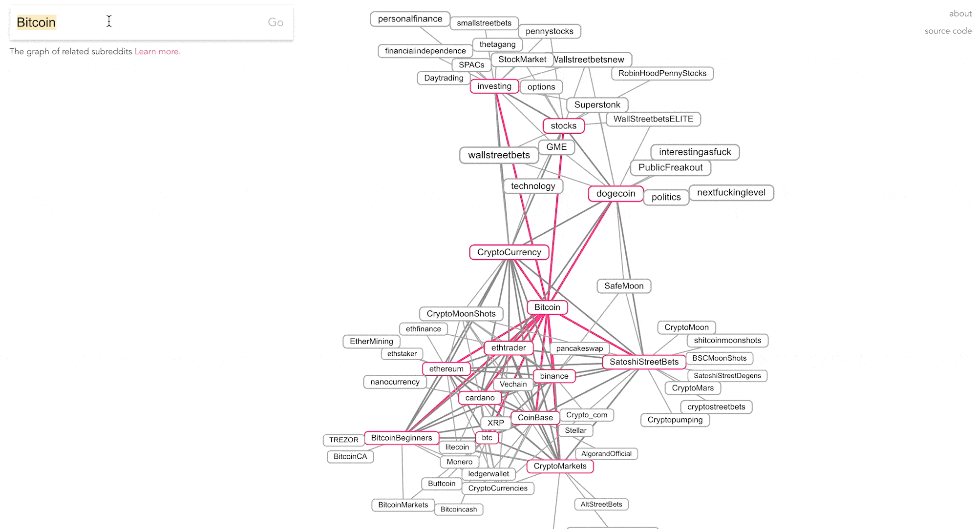 Example of subreddit search