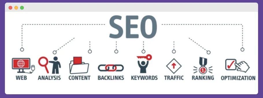 SEO DeFi Marketing Plan