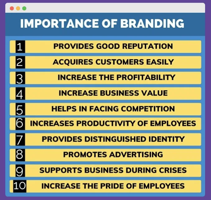 Crypto exchange PR why branding matters