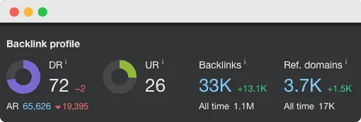 earn.com backlinks profile