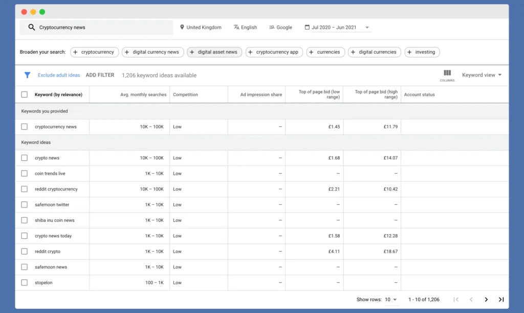 Google keyword planner window how it works with lists