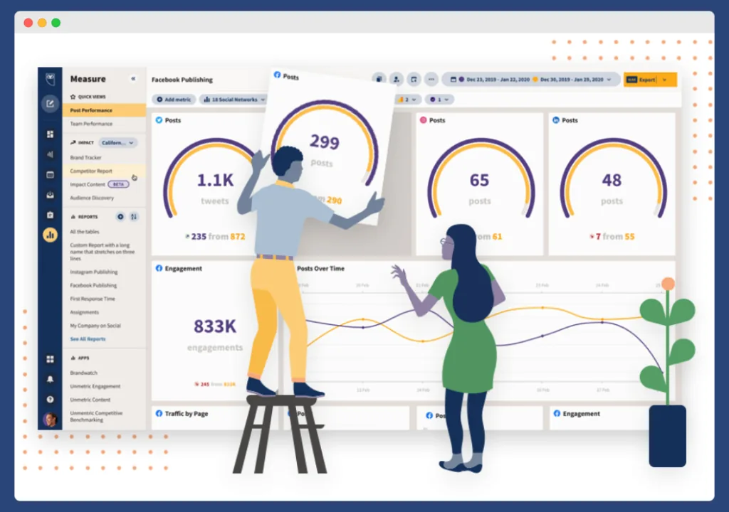 Hootsuite infographic