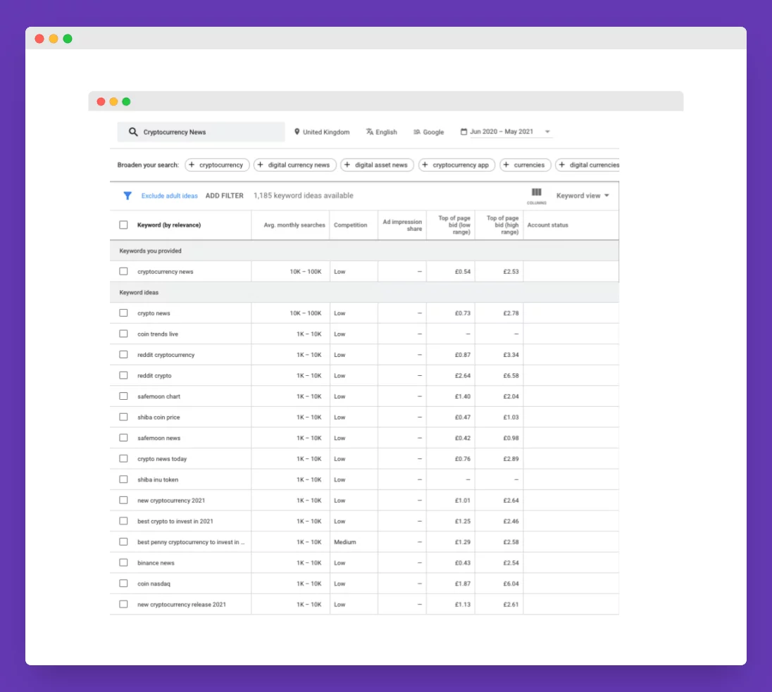 Results-for-current-crypto-news