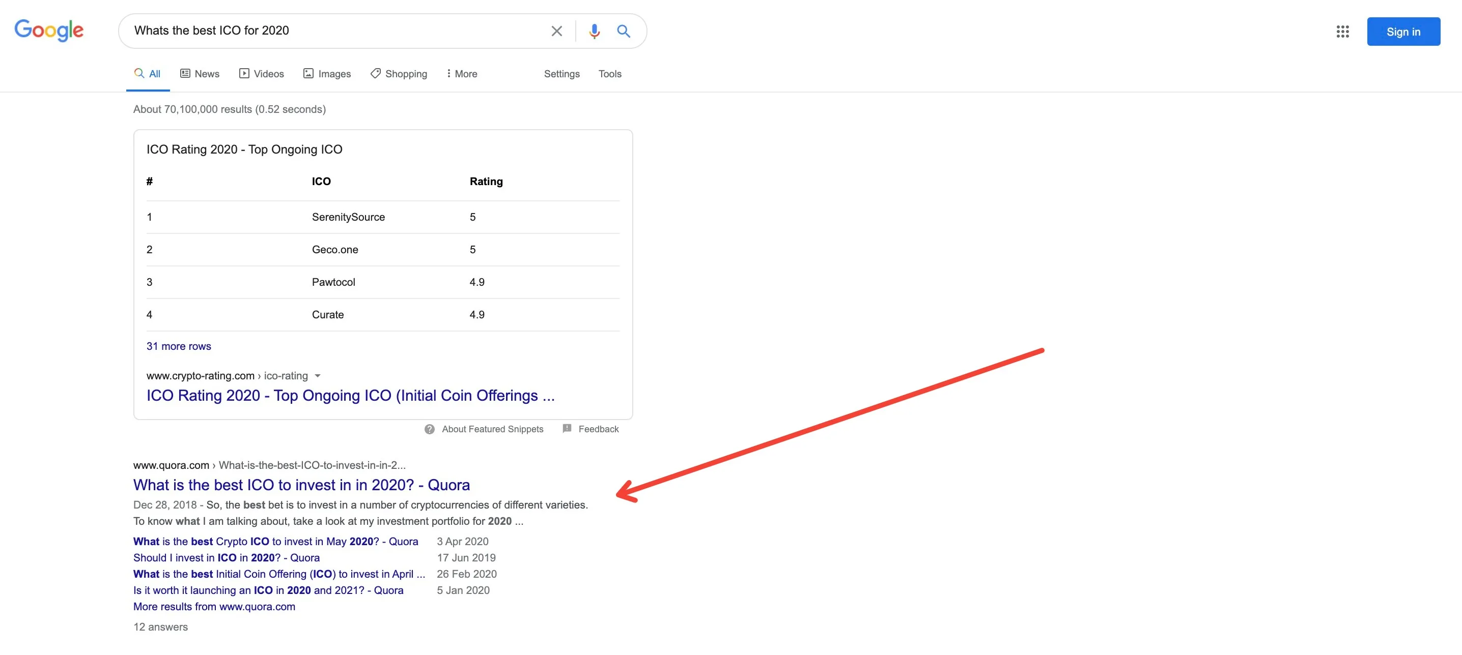 What is the best ICO for 2020