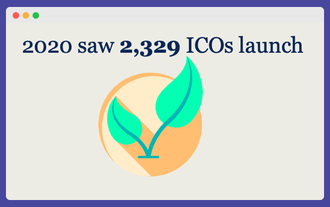 2,329 IOCs launched in 2020 fact for Crypto Link Building Outreach