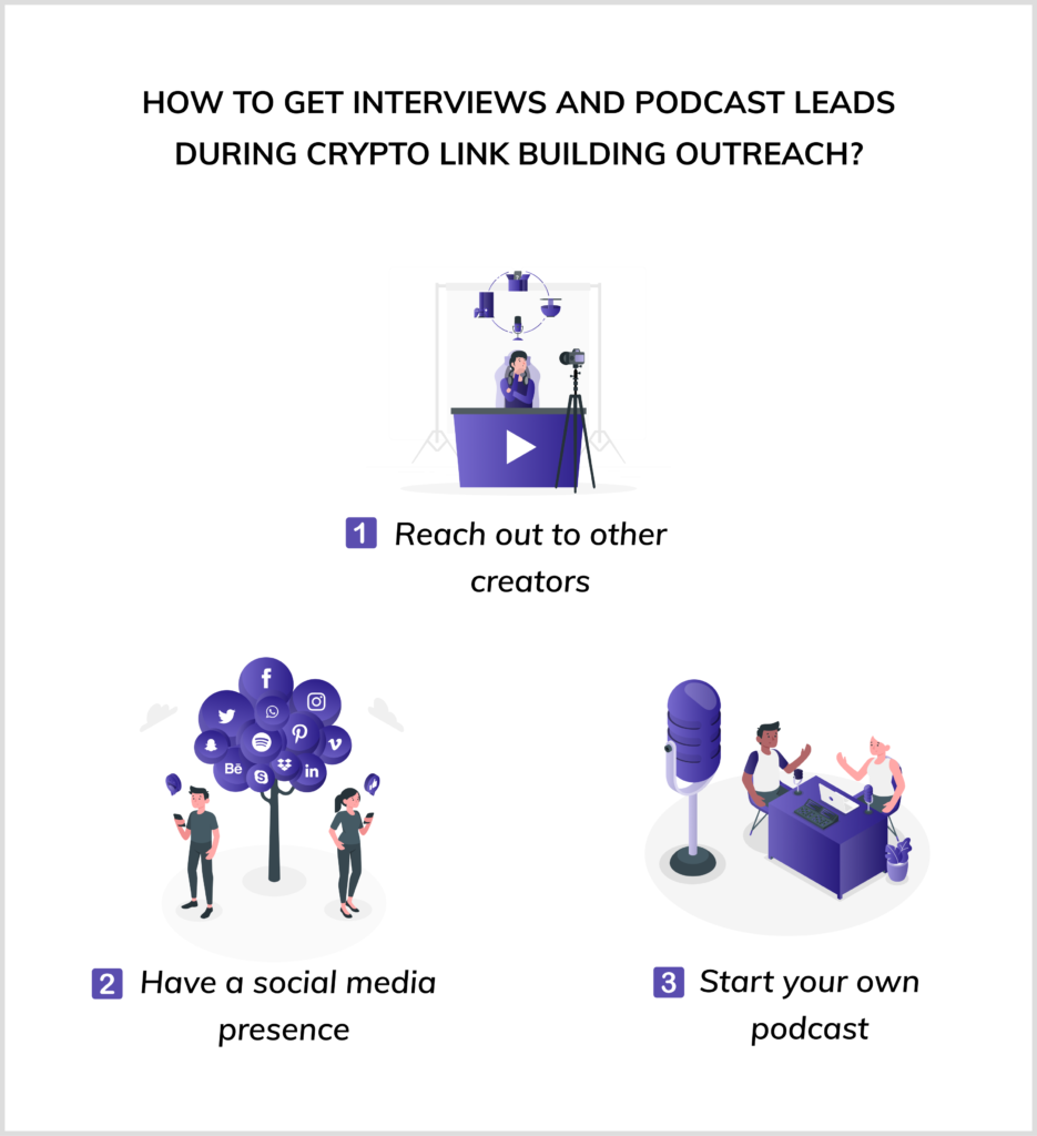 How to get interviews and podcasts