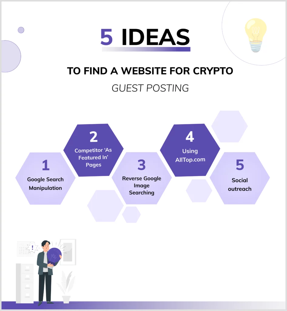 5 ideas to find a crypto guest post opportunity