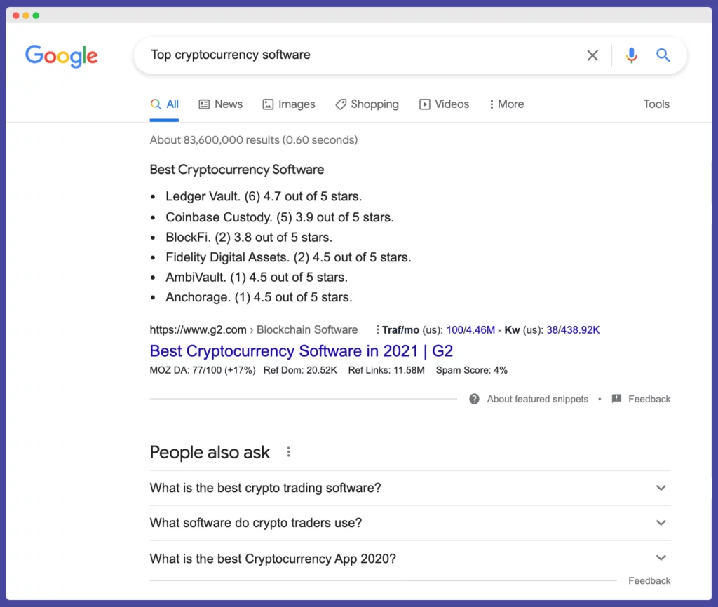 Top crypto software results