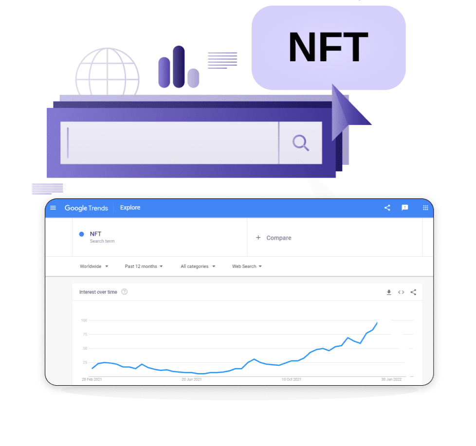 NFTs in web3