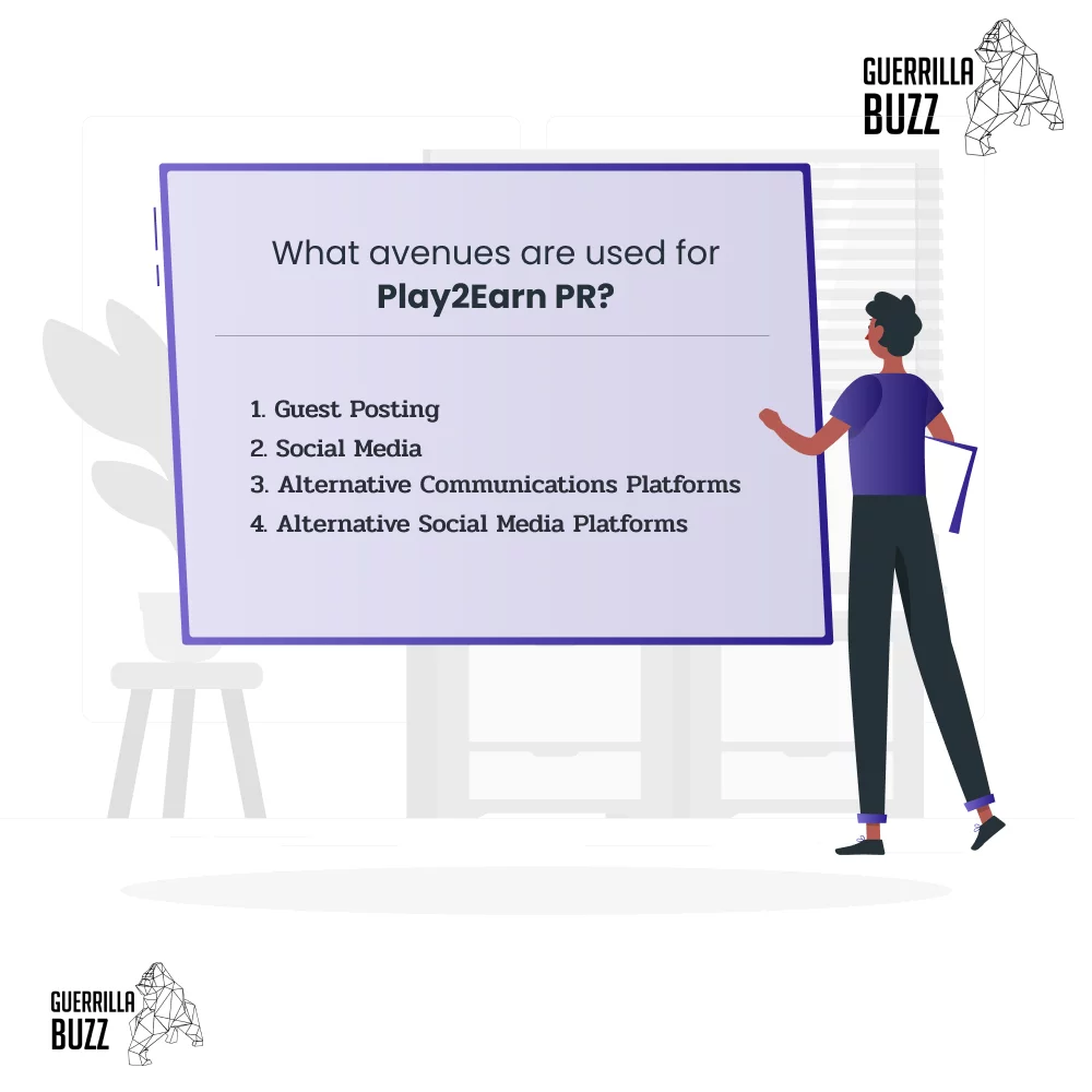 Avenues for a PLay2Earn PR Campaign