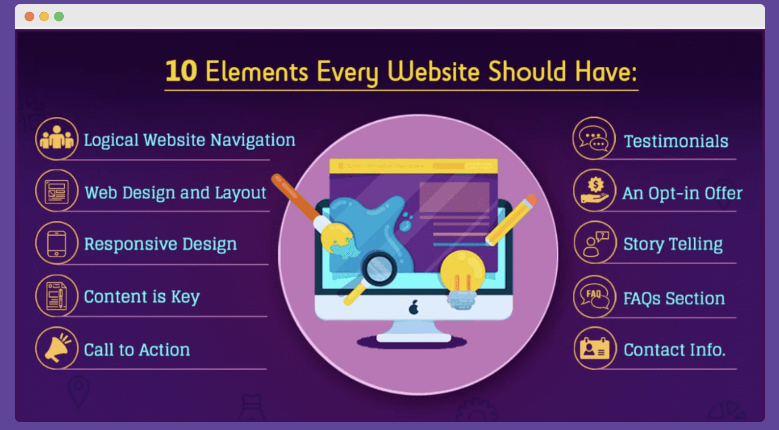 Elements that every website should have Web 3.0 Marketing