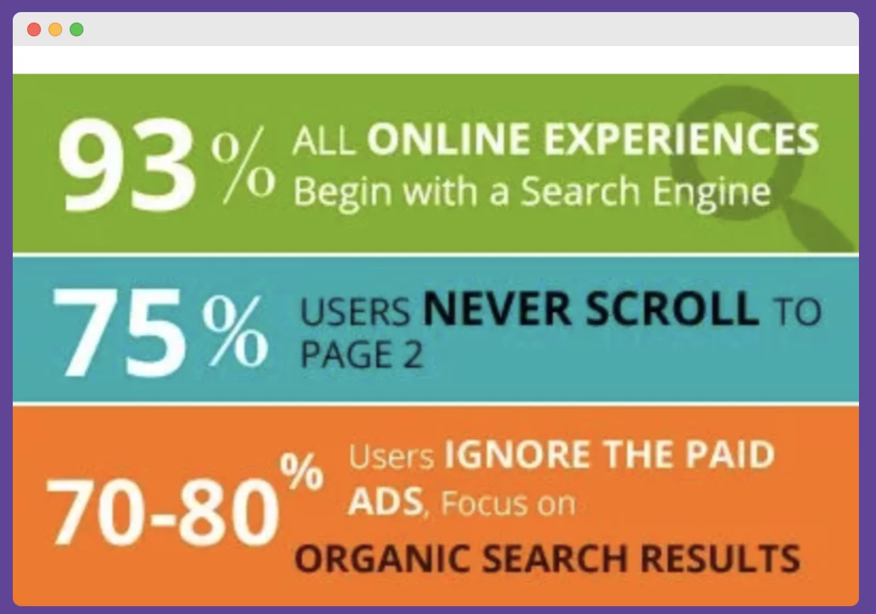 IFO PR General Facts