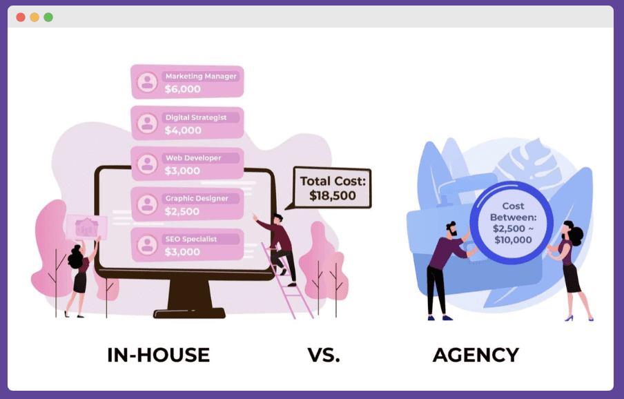 Cost of crypto PR agency vs in-house marketing