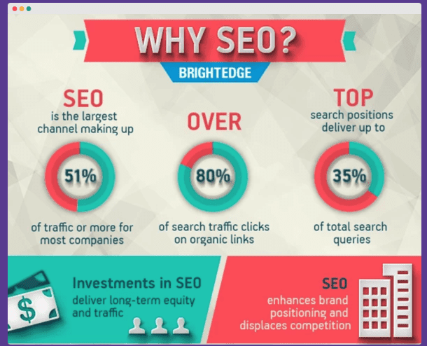importance of SEO for Web 3 PR Firm