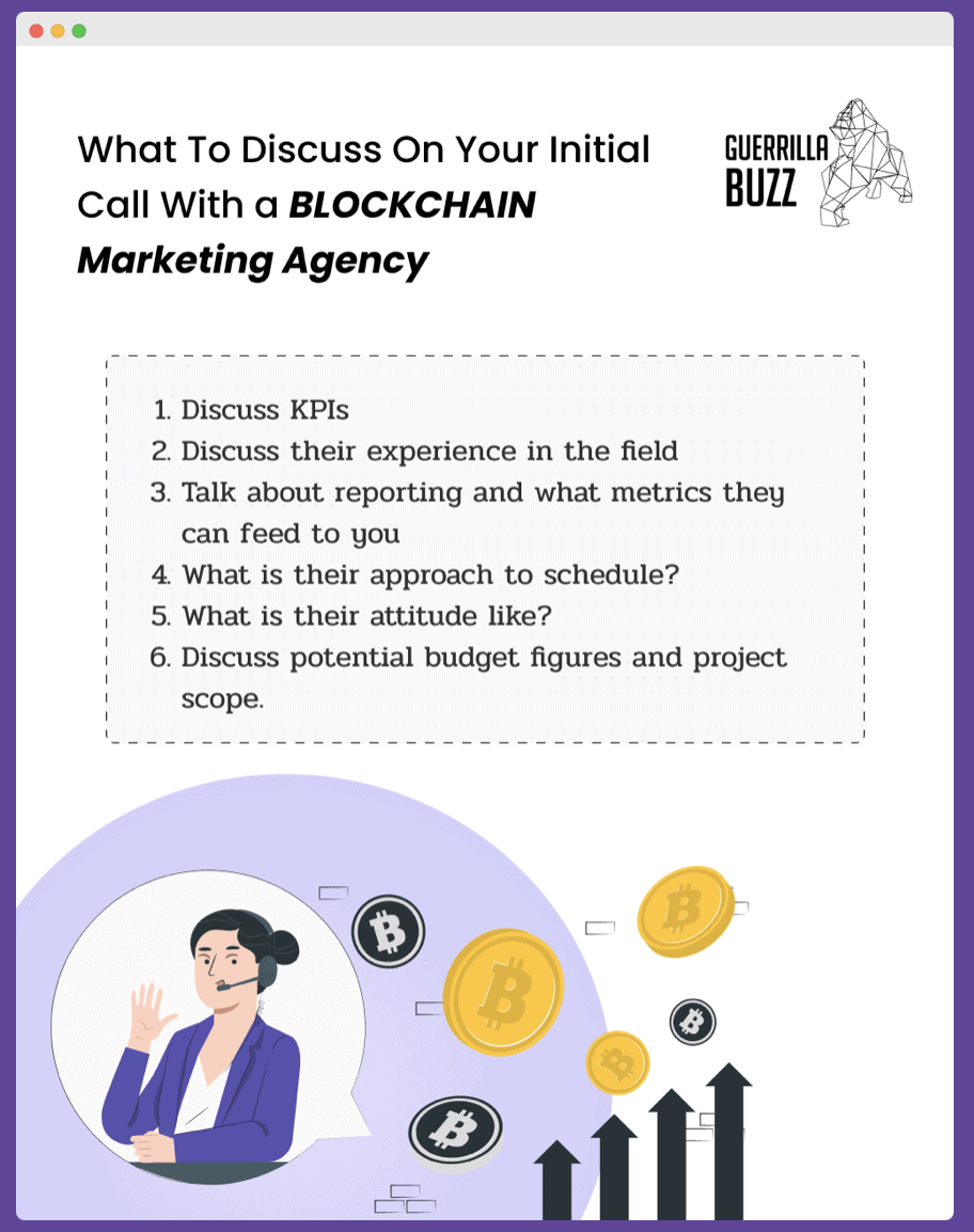 What to discuss on your initial call with a blockchain marketing agency list