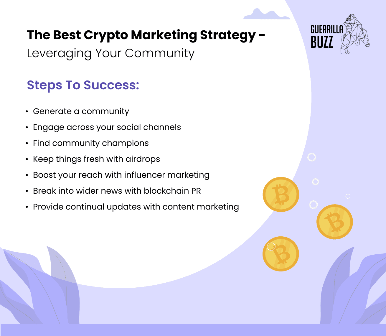 Best Crypto Marketing Strategy List