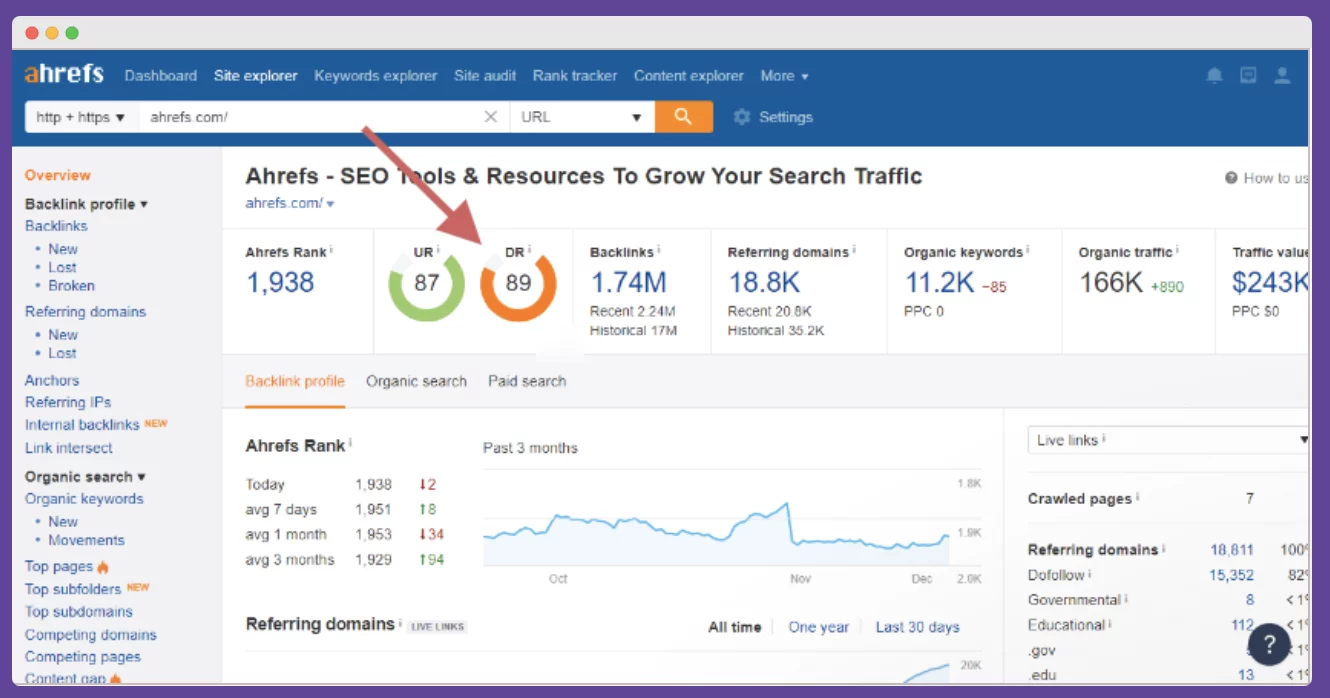 PR and SEO Domain Rating