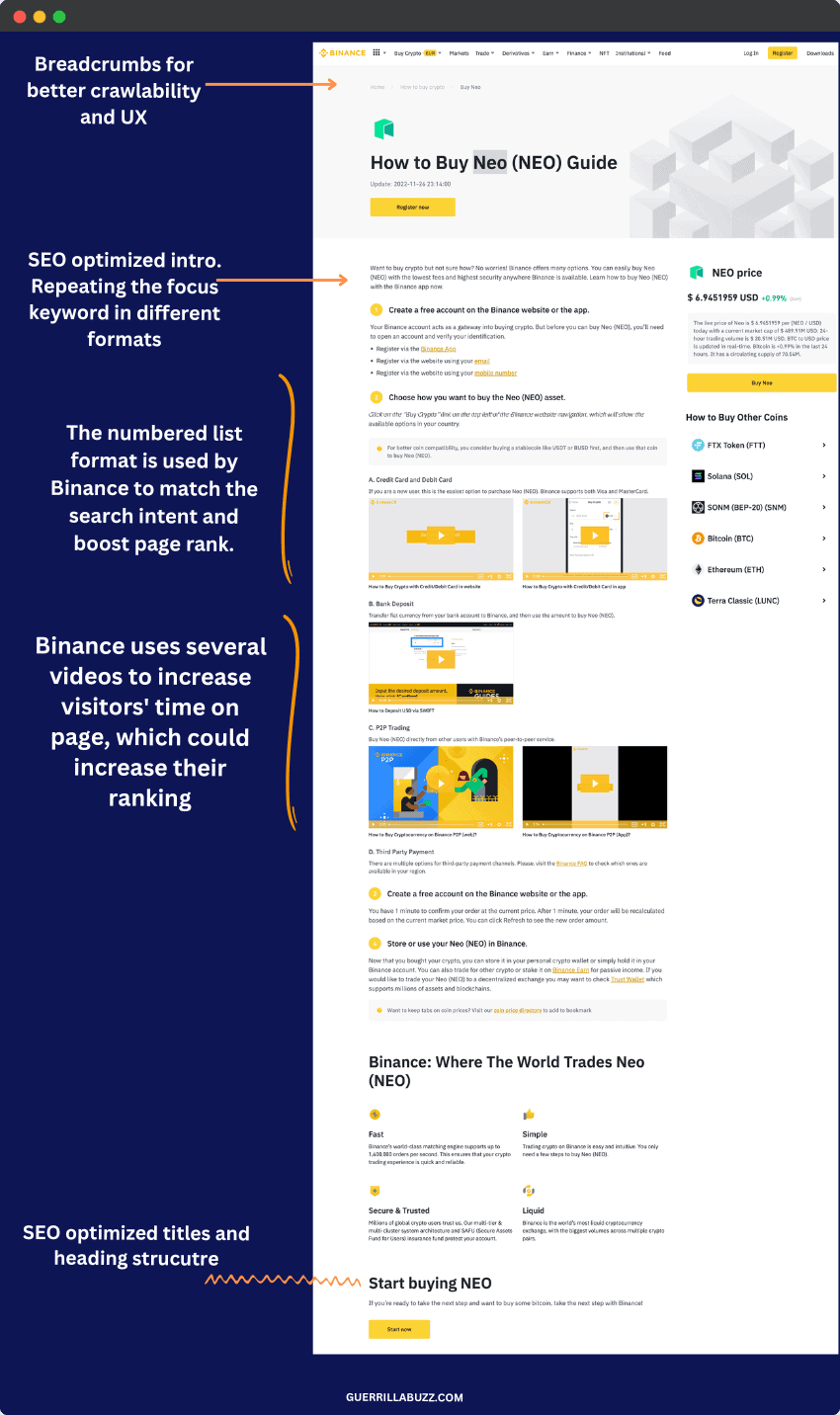 How to page format Binance - SEO Analysis GuerrillaBuzz