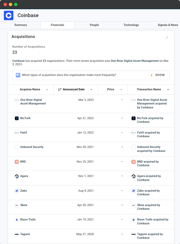 Coinbase acquisitions