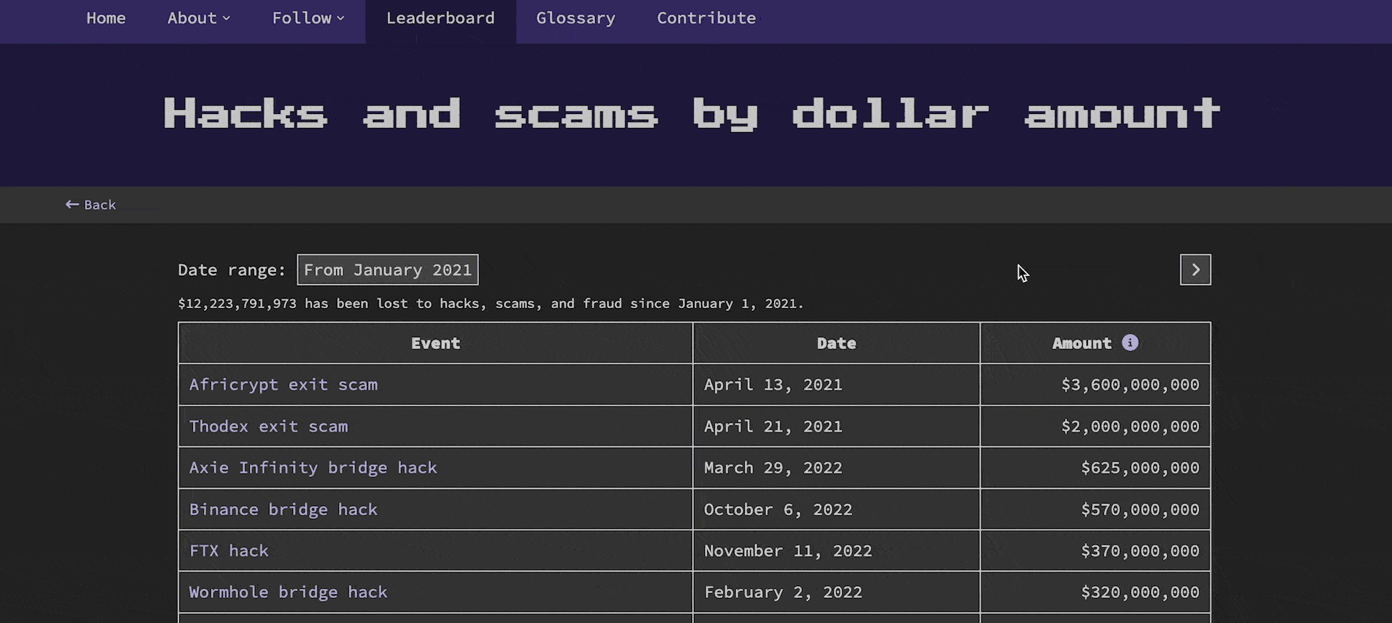Screen recording of a list showing all the web3 scams
