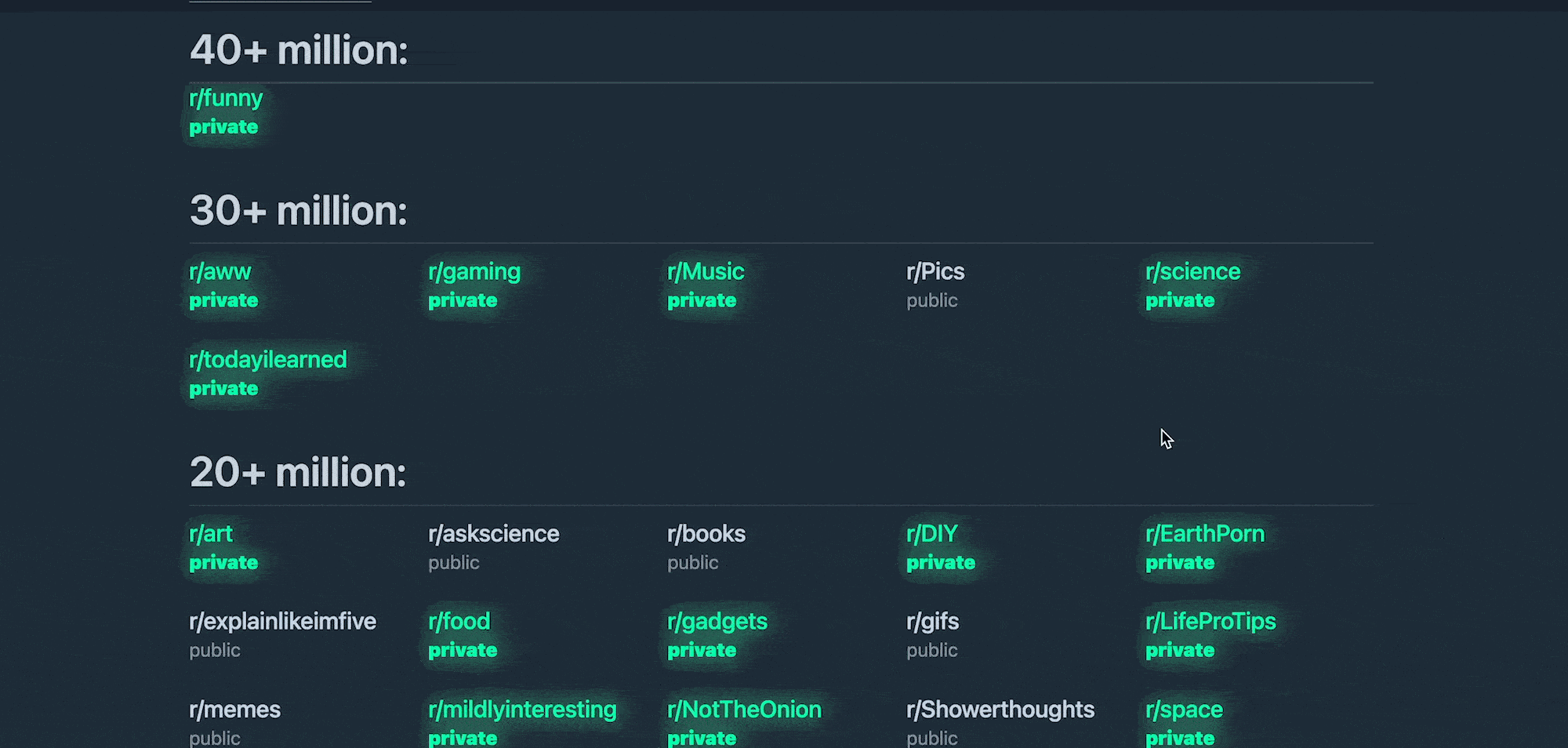 Reddit’s User Strike: Exposing Who Really Commands the Internet’s Largest Forums